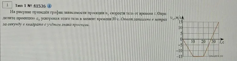 На рисунке приведён график зависимости проекции $v_x$ скорости тела от времени $t$. Определите проекцию $a_x$ ускорения этого тела в момент времени 30 с.