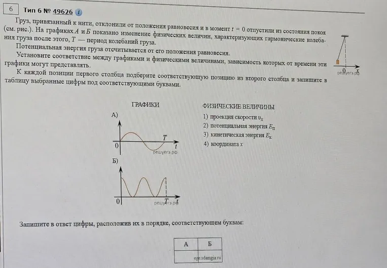 Груз, привязанный к нити, отклонили от положения равновесия и в момент t = 0 отпустили из состояния покоя... Установите соответствие между графиками и физическими величинами.