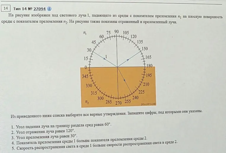 На рисунке изображен ход светового луча 1, падающего из среды с показателем преломления n1 на плоскую поверхность среды с показателем преломления n2. Из приведенного ниже списка выберите все верные утверждения.