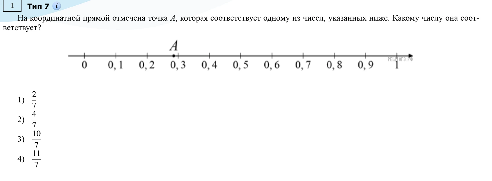 На координатной прямой отмечена точка A, которая соответствует одному из чисел, указанных ниже. Какому числу она соответствует?