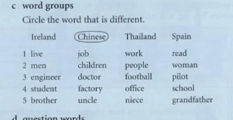c word groups Circle the word that is different.
