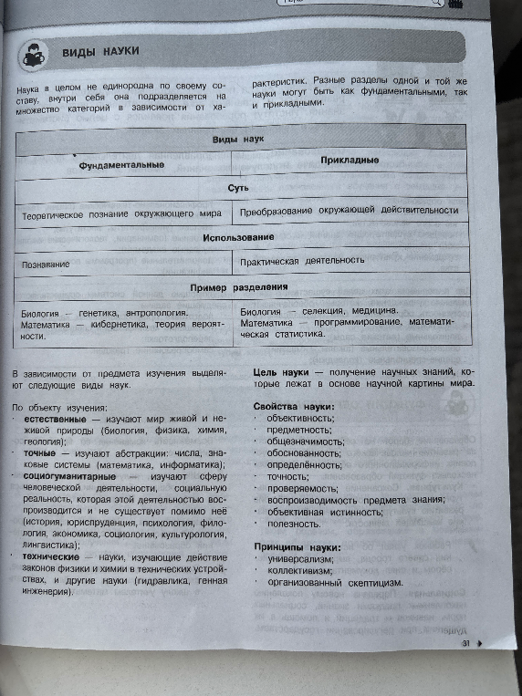 Виды науки: фундаментальные и прикладные науки, а также классификация по предмету изучения (естественные, точные, социогуманитарные, технические).