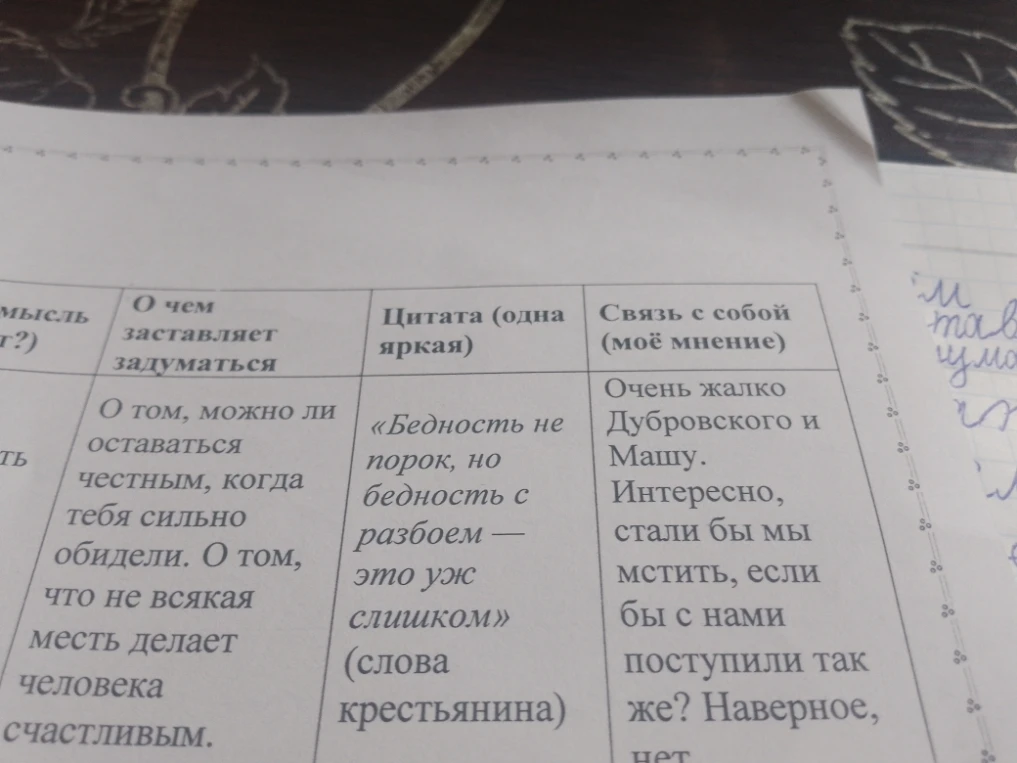 О том, можно ли оставаться честным, когда тебя сильно обидели. О том, что не всякая месть делает человека счастливым.