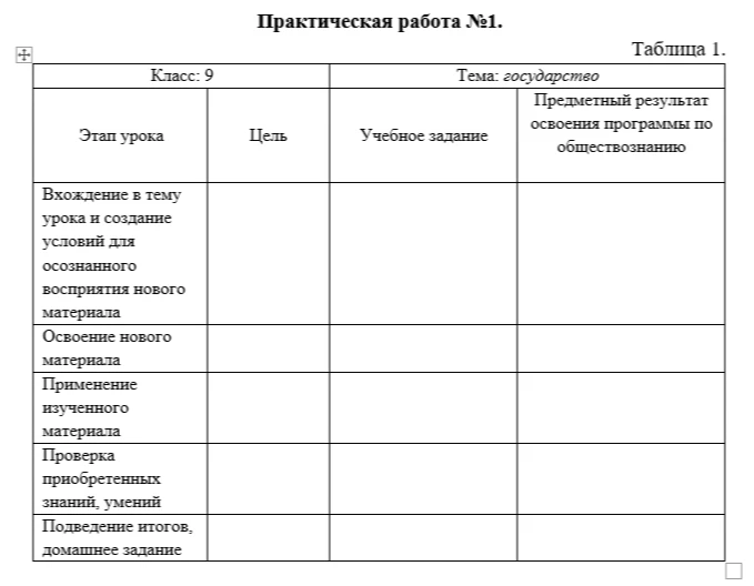 Практическая работа №1. Тема: государство