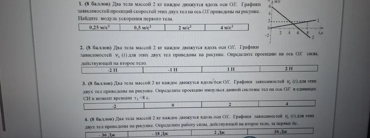 1. (8 баллов) Два тела массой 2 кг каждое движутся вдоль оси OX. Графики зависимостей проекций скоростей этих двух тел на ось OX приведены на рисунке. Найдите модуль ускорения первого тела.