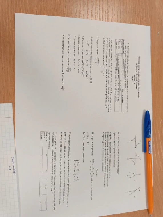 Интернет-провайдер (компания, оказывающая услуги по подключению к сети Интернет) предлагает три тарифных плана.