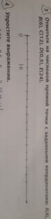 Отметьте на числовой прямой точки с заданными координатами: A(4), B(6), C(12), D(0,5), E(24).