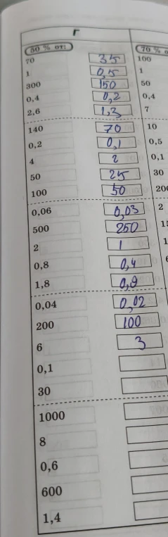 50% от: