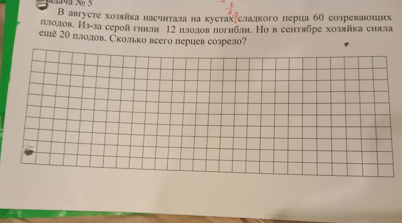 В августе хозяйка насчитала на кустах сладкого перца 60 созревающих плодов. Из-за серой гнили 12 плодов погибли. Но в сентябре хозяйка сняла ещё 20 плодов. Сколько всего перцев созрело?