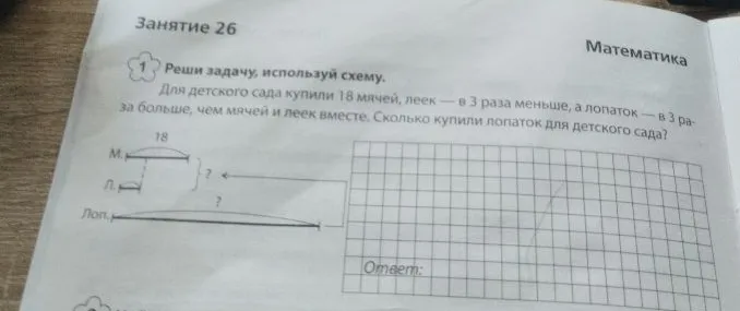 Для детского сада купили 18 мячей, леек — в 3 раза меньше, а лопаток — в 3 раза больше, чем мячей и леек вместе. Сколько купили лопаток для детского сада?