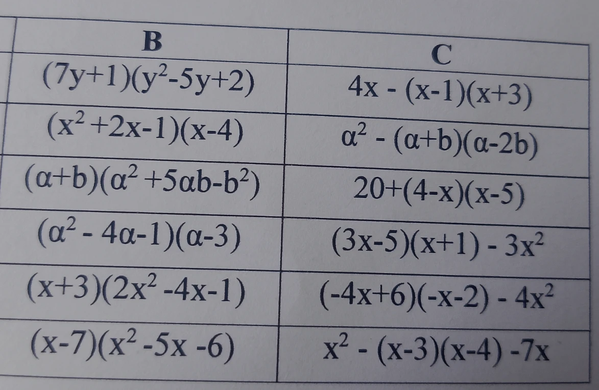 (7y+1)(y^2-5y+2)