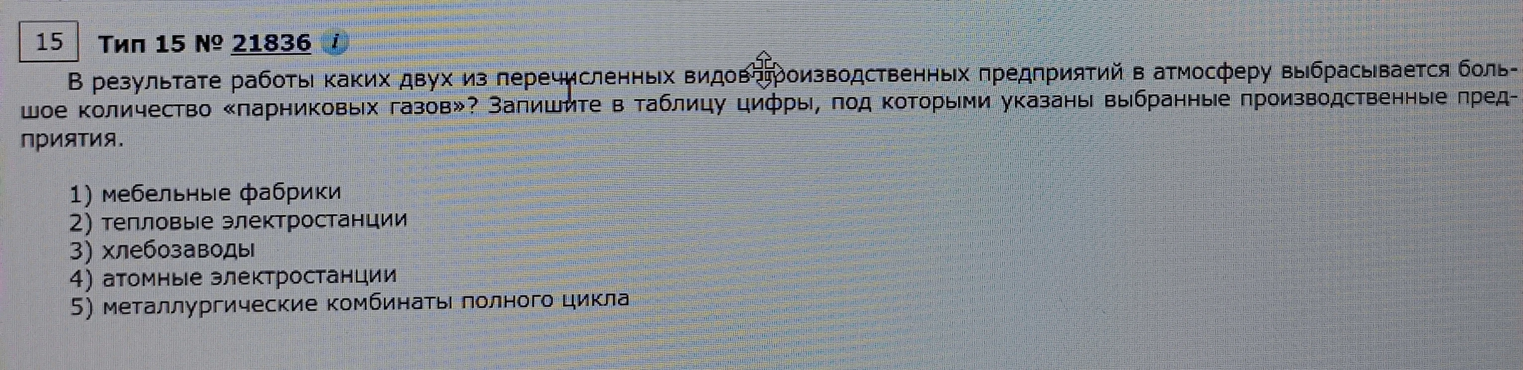 В результате работы каких двух из перечисленных видов производственных предприятий в атмосферу выбрасывается большое количество «парниковых газов»?
