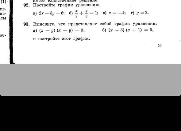 92. Постройте график уравнения: а) 2x - 3y = 6; б) x/2 + y/3 = 1; в) x = -4; г) y = 2.