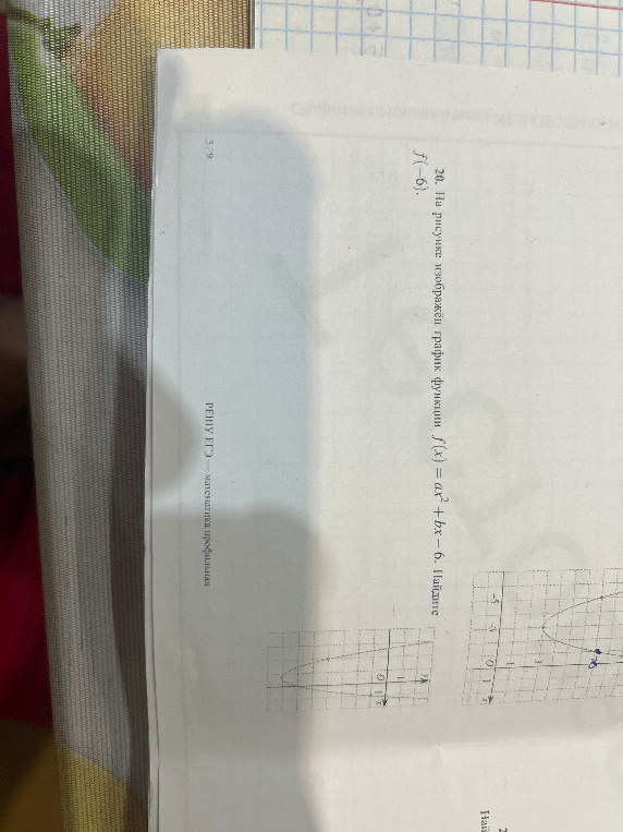 20. На рисунке изображён график функции $f(x) = ax^2 + bx - 6$. Найдите $f(-6)$.