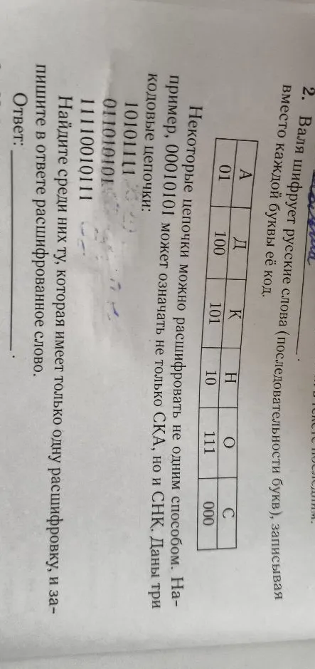 Найдите среди них ту, которая имеет только одну расшифровку, и запишите в ответе расшифрованное слово.