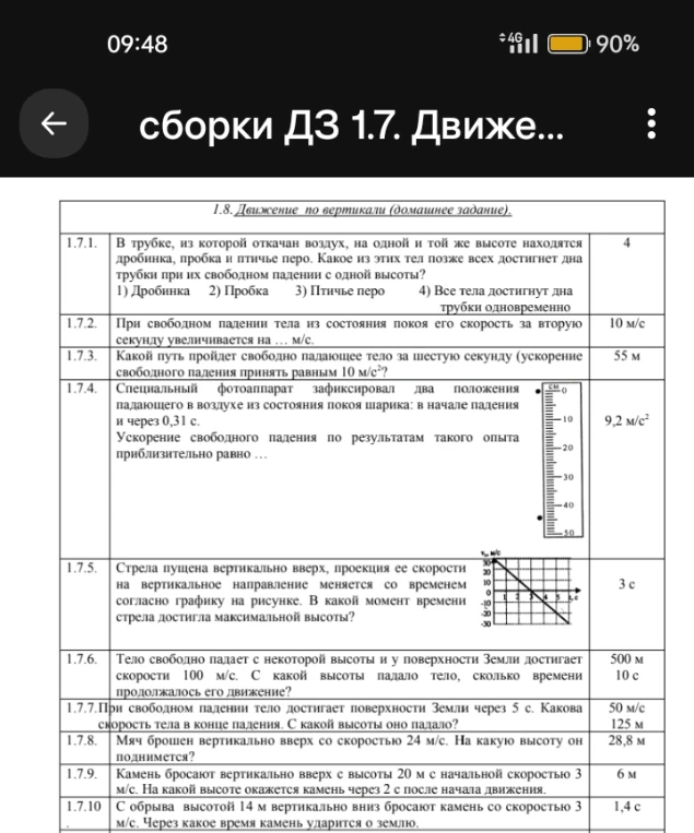 1.7.1. В трубке, из которой откачан воздух, на одной и той же высоте находятся дробинка, пробка и птичье перо.