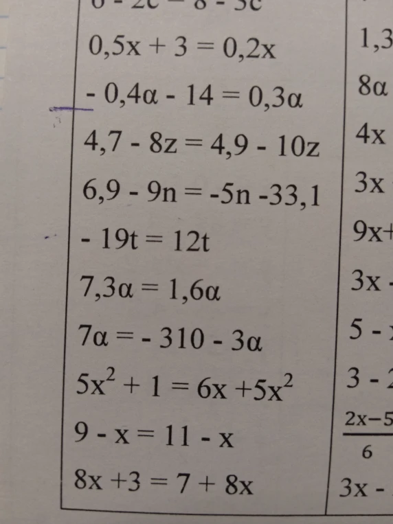 0,5x + 3 = 0,2x