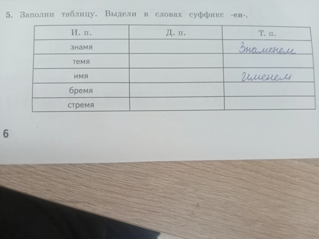 5. Заполни таблицу. Выдели в словах суффикс -ен-.