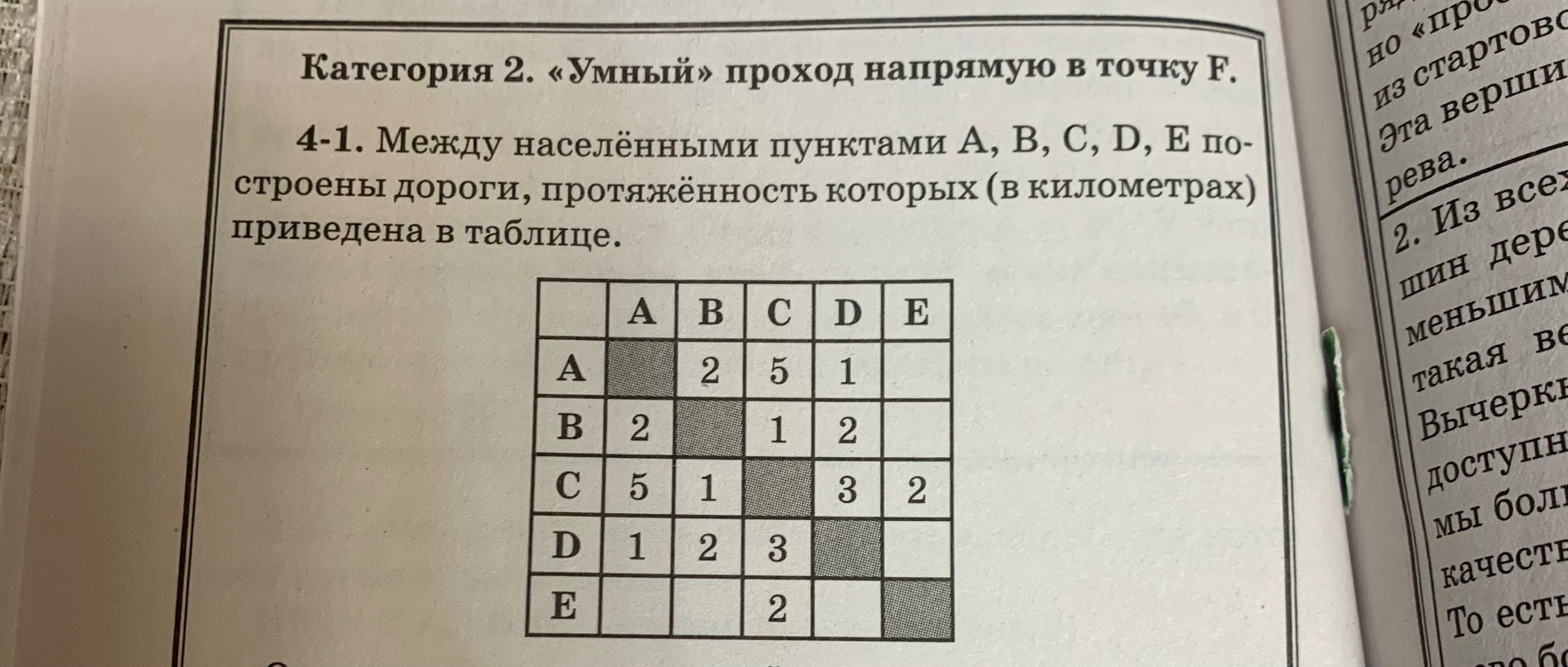 4-1. Между населёнными пунктами А, В, С, D, Е построены дороги, протяжённость которых (в километрах) приведена в таблице.
