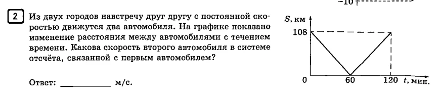 Из двух городов навстречу друг другу с постоянной скоростью движутся два автомобиля. На графике показано изменение расстояния между автомобилями с течением времени. Какова скорость второго автомобиля в системе отсчёта, связанной с первым автомобилем?