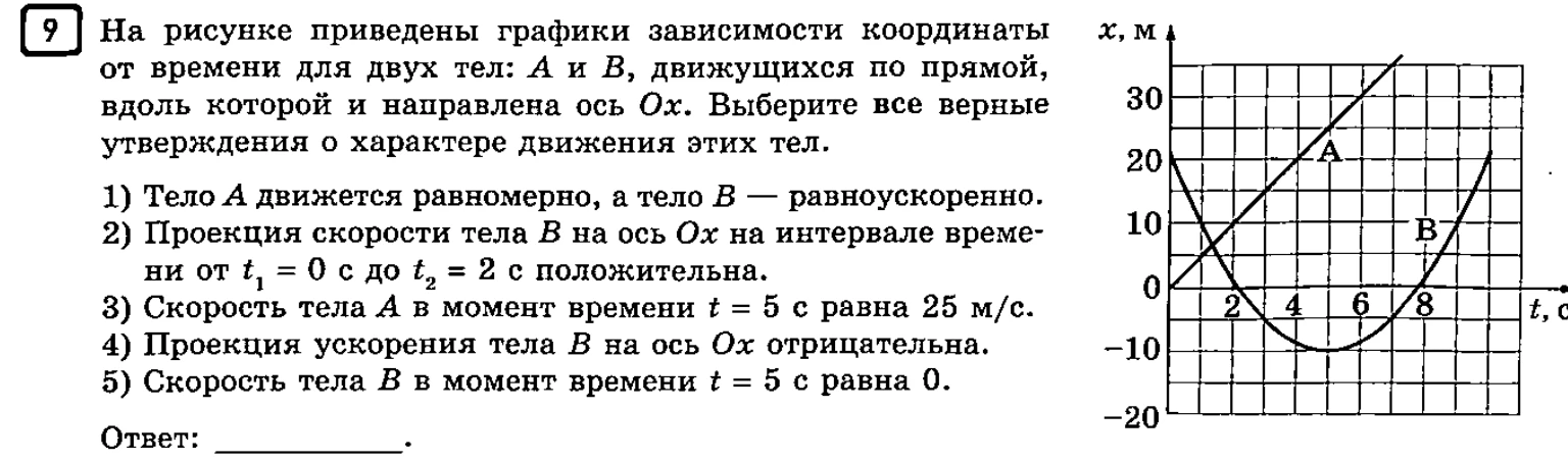 На рисунке приведены графики зависимости координаты от времени для двух тел: A и B, движущихся по прямой, вдоль которой и направлена ось Ox. Выберите все верные утверждения о характере движения этих тел.