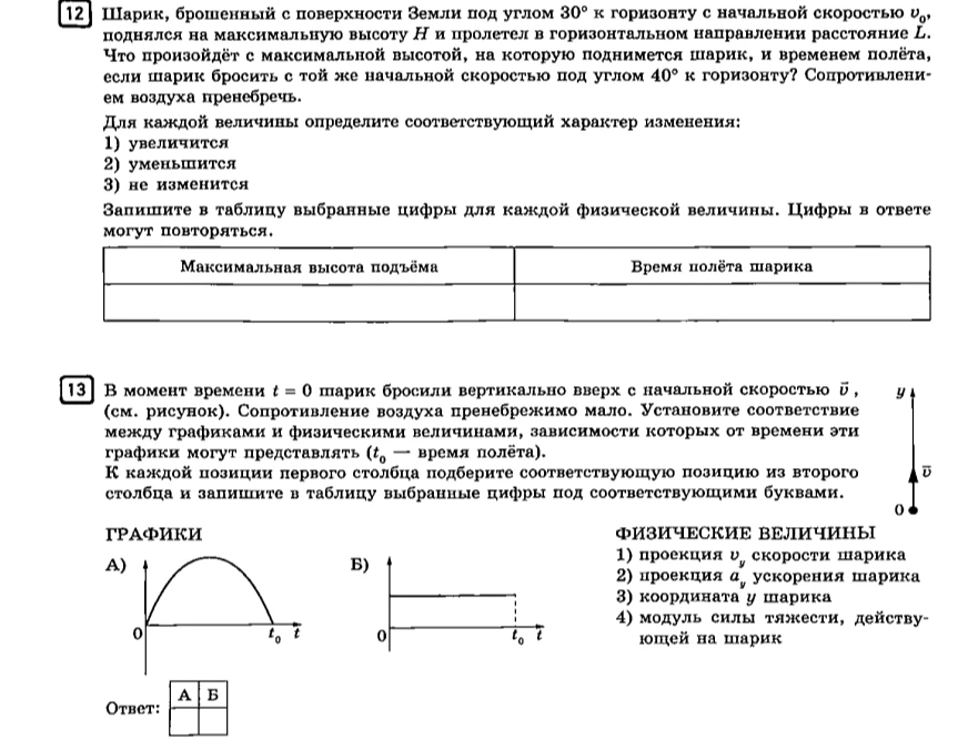 12. Шарик, брошенный с поверхности Земли под углом 30° к горизонту с начальной скоростью v0, поднялся на максимальную высоту H и пролетел в горизонтальном направлении расстояние L. Что произойдёт с максимальной высотой, на которую поднимется шарик, и временем полёта, если шарик бросить с той же начальной скоростью под углом 40° к горизонту? Сопротивлением воздуха пренебречь.