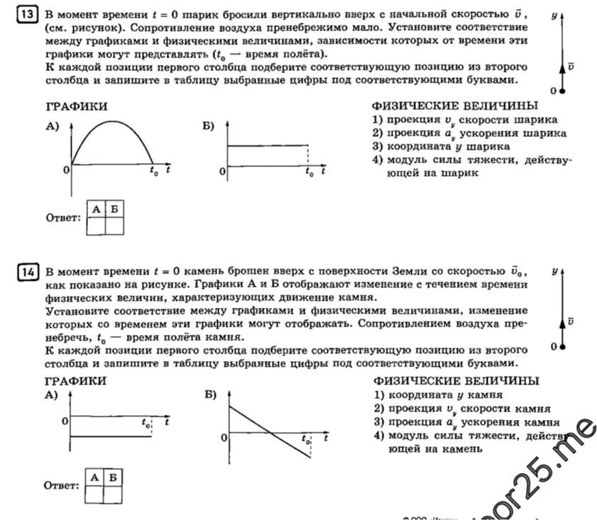 13 В момент времени t = 0 шарик бросили вертикально вверх с начальной скоростью v0 (см. рисунок). Сопротивление воздуха пренебрежимо мало. Установите соответствие между графиками и физическими величинами, зависимости которых от времени эти графики могут представлять (t0 — время полёта).