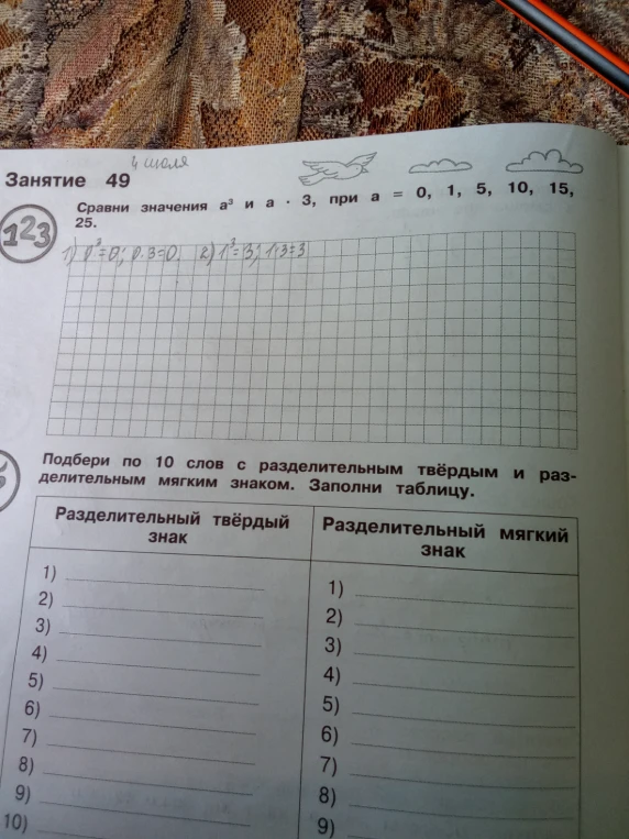 Сравни значения а^3 и а · 3, при а = 0, 1, 5, 10, 15, 25.