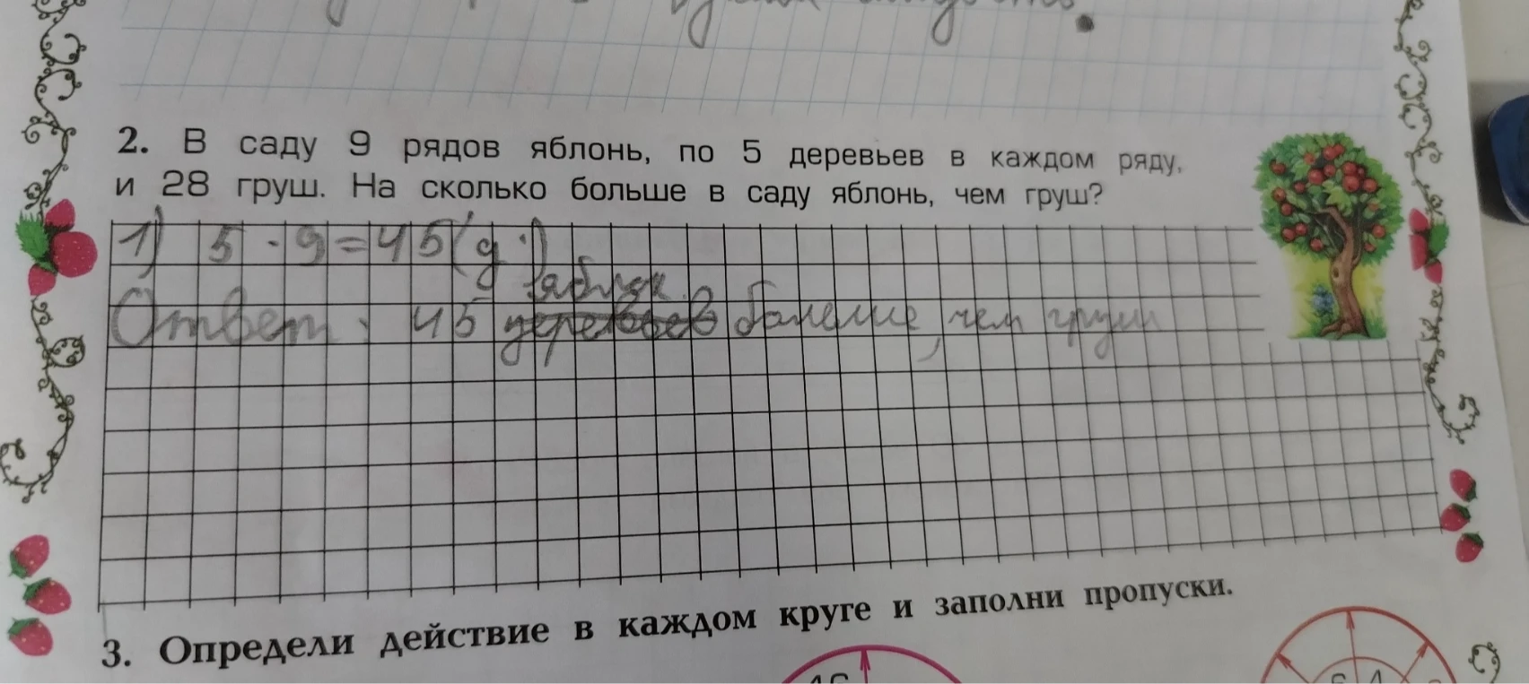В саду 9 рядов яблонь, по 5 деревьев в каждом ряду, и 28 груш. На сколько больше в саду яблонь, чем груш?