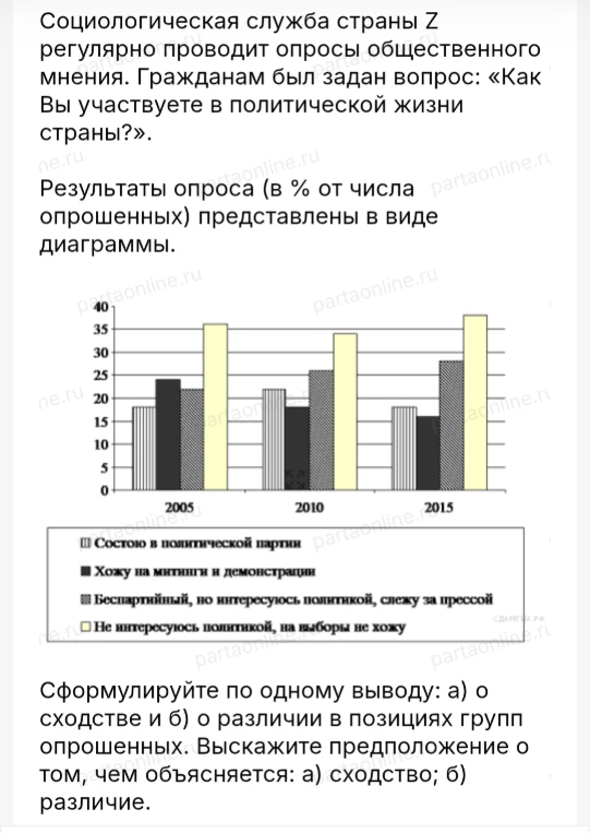 Сформулируйте по одному выводу: а) о сходстве и б) о различии в позициях групп опрошенных. Выскажите предположение о том, чем объясняется: а) сходство; б) различие.