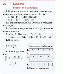 Определи, какая из данных точек не принадлежит графику функции y = 4 - 5x.