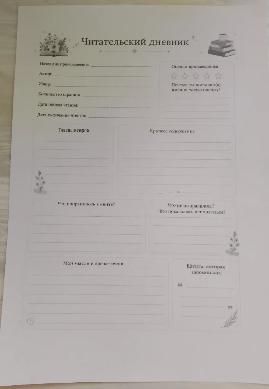 Читательский дневник по главе «Одиссей на острове циклопов».