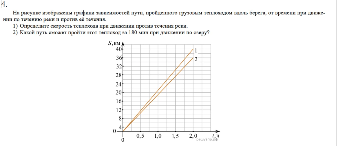 На рисунке изображены графики зависимостей пути, пройденного грузовым теплоходом вдоль берега, от времени при движении по течению реки и против её течения.