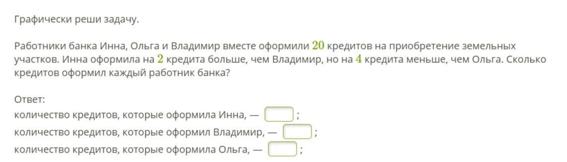 Работники банка Инна, Ольга и Владимир вместе оформили 20 кредитов на приобретение земельных участков.