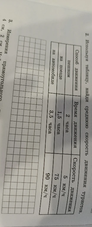 Используя таблицу, найди среднюю скорость движения туристов.