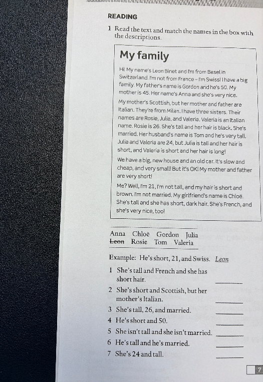 Read the text and match the names in the box with the descriptions.