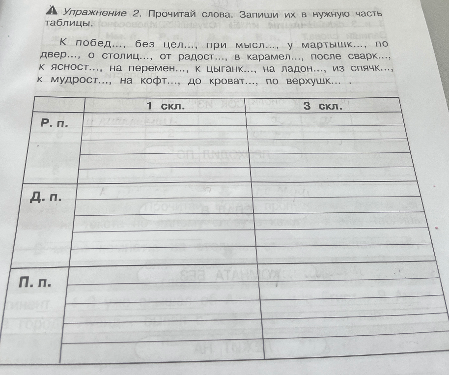 Упражнение 2. Прочитай слова. Запиши их в нужную часть таблицы.