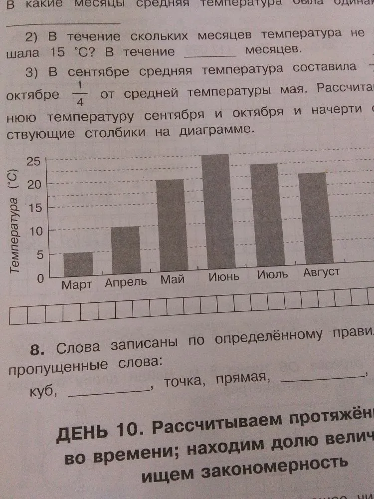 2) В течение скольких месяцев температура не превышала 15 °C? В течение ________ месяцев.