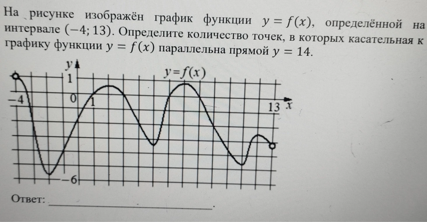 На рисунке изображён график функции y = f(x), определённой на интервале (-4; 13). Определите количество точек, в которых касательная к графику функции y = f(x) параллельна прямой y = 14.