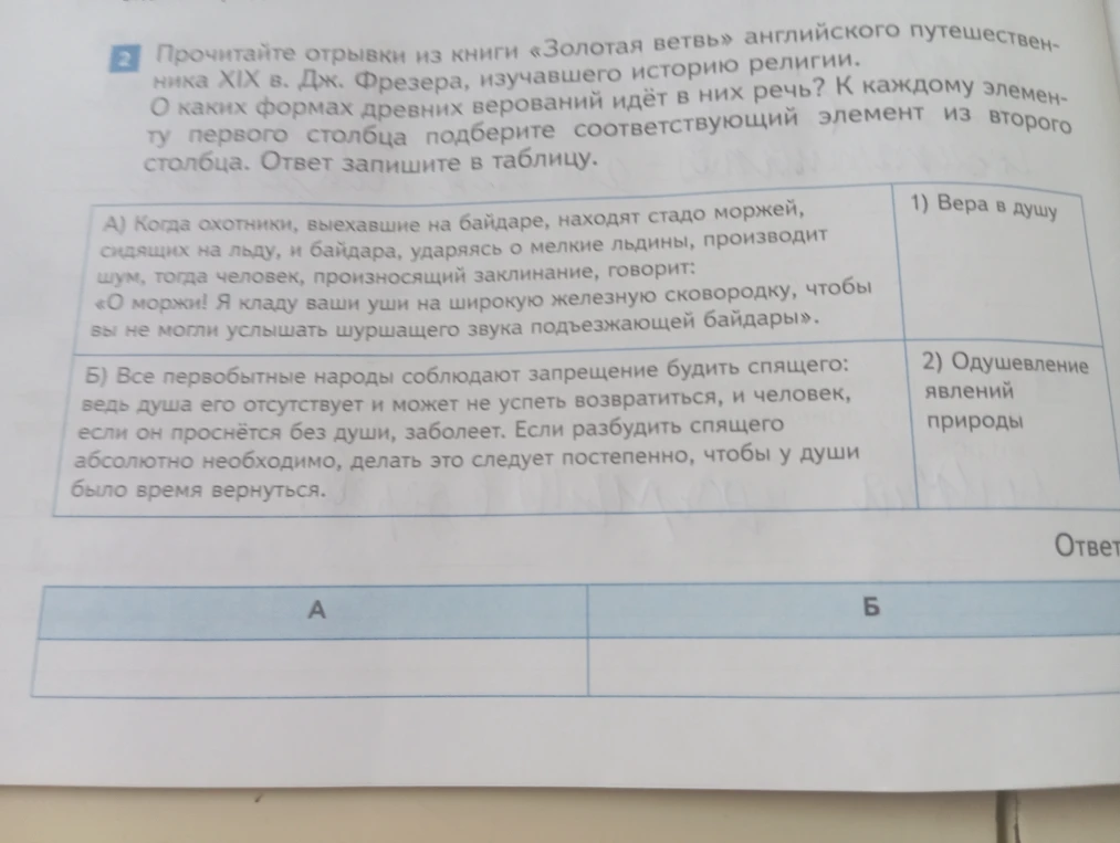 Прочитайте отрывки из книги «Золотая ветвь» английского путешественника XIX в. Дж. Фрезера, изучавшего историю религии.