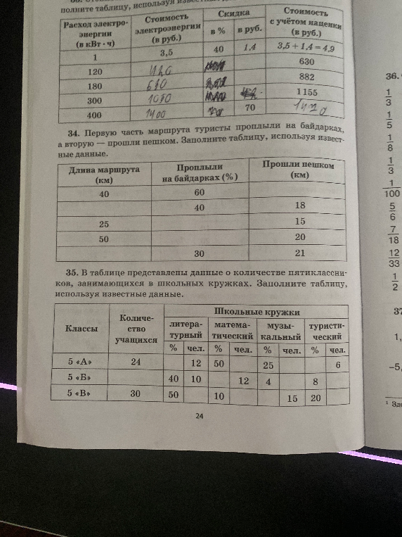 34. Первую часть маршрута туристы проплыли на байдарках, а вторую — прошли пешком. Заполните таблицу, используя известные данные.