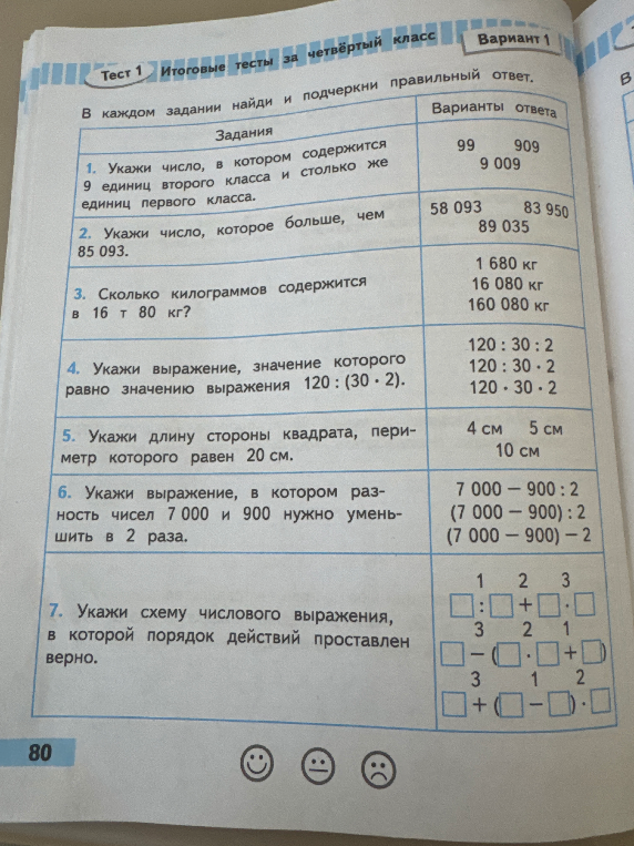 Укажи число, в котором содержится 9 единиц второго класса и столько же единиц первого класса.