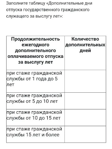 Заполните таблицу «Дополнительные дни отпуска государственного гражданского служащего за выслугу лет»