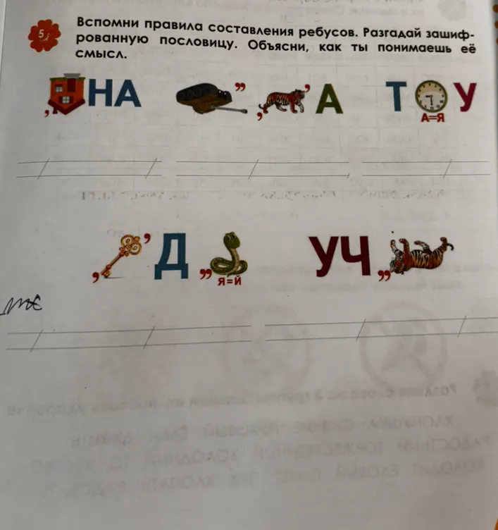 Вспомни правила составления ребусов. Разгадай зашифрованную пословицу. Объясни, как ты понимаешь её смысл.