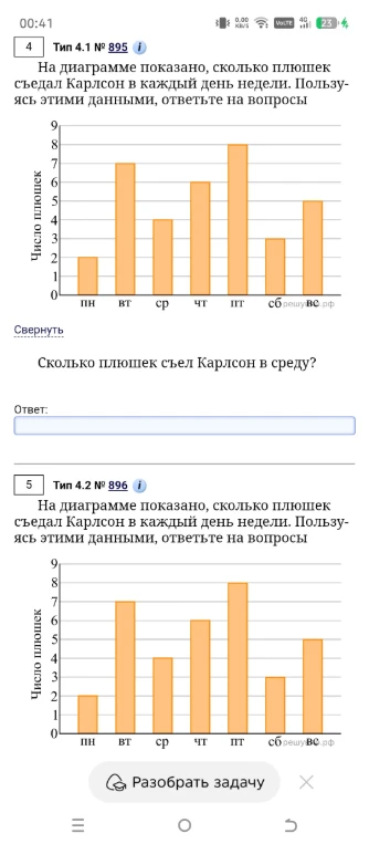 Сколько плюшек съел Карлсон в среду?