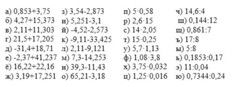 а) 0,853+3,75 б) 4,27+15,373 в) 2,11+11,303 г) 21,5+17,205 д) -31,4+18,71 е) -2,37+41,237 ё) 16,22+22,16 ж) 3,19+17,251 з) 3,54-2,873 и) 5,251-3,1 й) -4,52-2,573 к) -9,11-33,425 л) 2,11-9,121 м) 7,3-14,253 н) 39,3-11,43 о) 65,21-3,18 п) 5*0,58 р) 2,6*15 с) 14*2,05 т) 15*0,25 у) 5,7*1,13 ф) 1,08*3,8 х) 3,75*0,032 ц) 1,25*0,016 ч) 14,6:4 ш) 0,144:12 щ) 0,861:7 ъ) 17:8 ы) 5:8 ь) 0,1853:0,17 э) 11:0,04 ю) 0,7344:0,24