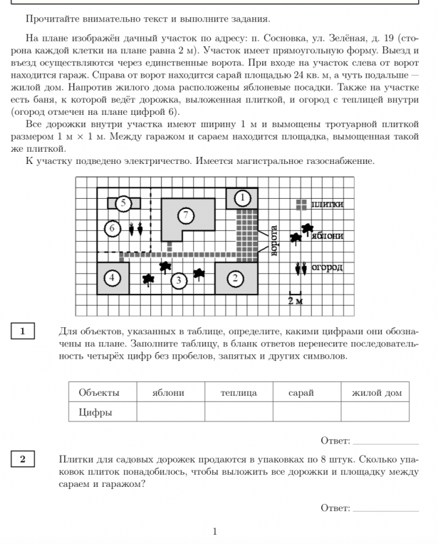 Для объектов, указанных в таблице, определите, какими цифрами они обозначены. Заполните таблицу, в бланк ответов перенесите последовательность четырёх цифр без пробелов, запятых и других символов.
