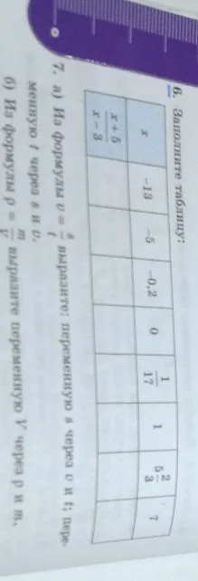 6. Заполните таблицу: x, (x+5)/(x-3). 7. а) Из формулы v = s/t выразите переменную t через v и s; б) Из формулы p = m/V выразите переменную V через p и m.