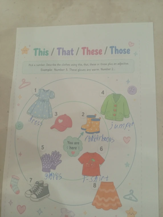 Pick a number. Describe the clothes using this, that, these or those plus an adjective. Example: Number 5. These gloves are warm. Number 2...