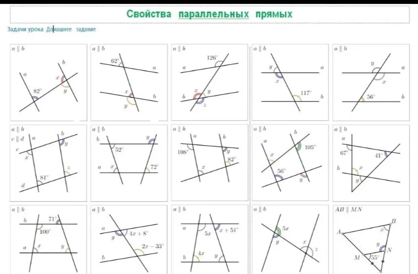 Свойства параллельных прямых (геометрия)